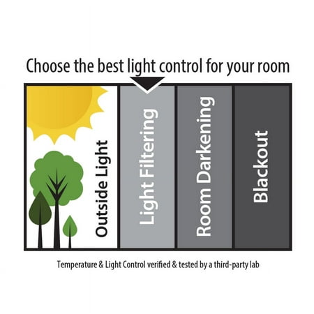 Mainstays Cordless 1 Vinyl Light Filtering Blinds, White