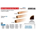 thumbnail image 1 of Tubo cobre tipo 'M', 1/2', 3 metros Foset Tubo cobre tipo 'M', 1/2', 3 metros, 1 of 1