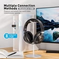 thumbnail image 5 of COOSII H300 Wireless Headphones Bluetooth with Microphone, Over Ear Headsets with USB Dongle & Mute, Environmental Noise Cancelling Retractable Mic for Work Office Meeting Laptop Computer (Black), 5 of 5