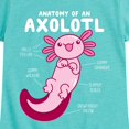 thumbnail image 3 of Instant Message - Anatomy Of An Axolotl - Toddler And Youth Girls Short Sleeve Graphic T-Shirt, 3 of 6
