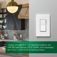 thumbnail image 2 of Interruptor accesorio Lutron Sunnata de encendido/apagado para atenuadores Sunnata LED+, 2 of 6