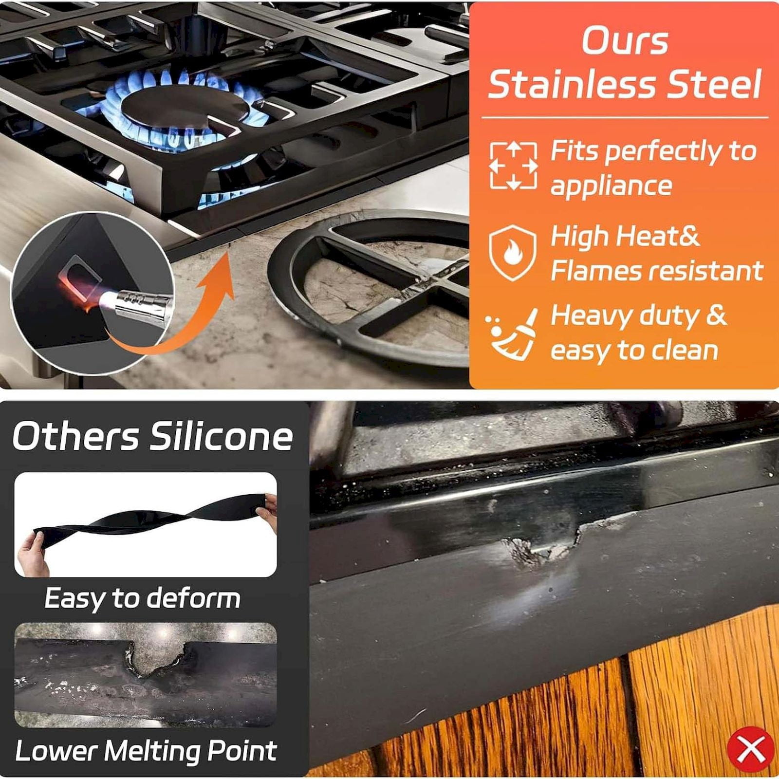 ZMKIAG Stainless Steel Stove Counter Gap Cover (2 Pack), Stove Guard, Stove Gap Filler for Kitchen, Range Trim Kit, Easy Clean With Heat Resistant, Adjustable Length 13.8” to 27.6”