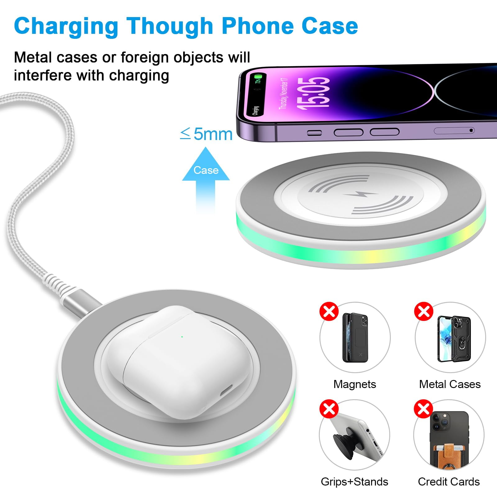 ABCPOW 2PACK 15W Fast Wireless Charger Samsung Android Fast Charging Pad Wireless Charger Mat Wireless Charger Station Compatible for iPhone 17 16 15 14 Samsung Galaxy S24 S23 S22 S21