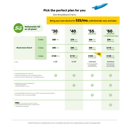 Cricket Wireless - Sim Card - Multi