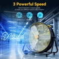 thumbnail image 5 of Osoeri 24 inch Industrial Drum Fan, 3 Speed ​​9460 CFM Heavy Duty Metal Cooling Floor Fan , 360° Tilt for Shop Outdoor, Patio, Warehouse, Commercial, Basement High Speed ​Fan, 5 of 9
