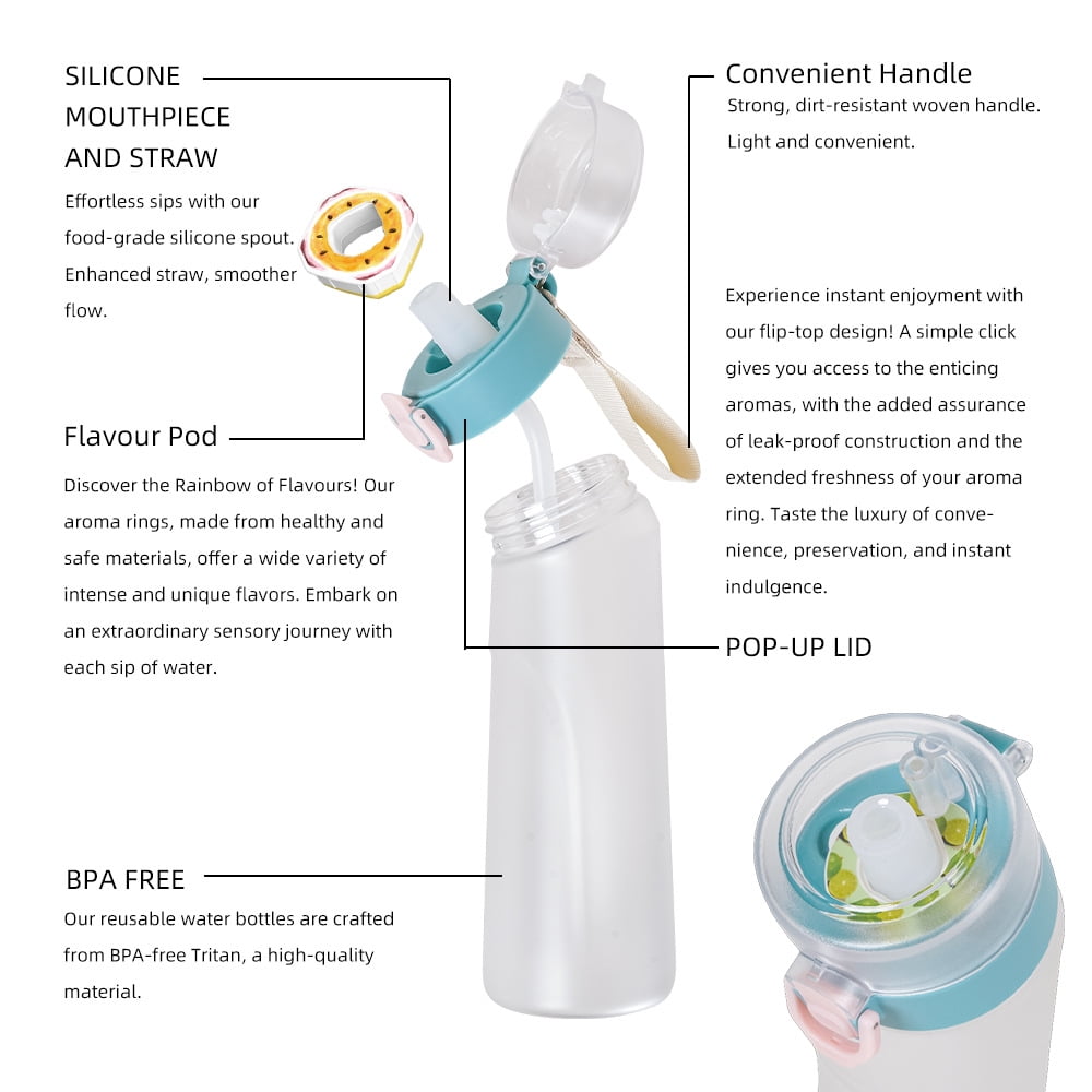 Air Up Water Bottle – The MV Current