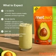 thumbnail image 5 of Metavo Metabolism Smoothie Mix | Energy Support Supplement | Advanced Blood Sugar Support | Curb Sugar Cravings | With Avocado based AvoB™ and Chromium | 20 Servings, 5 of 5