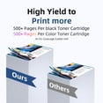 thumbnail image 3 of Cartuchos de tinta Skydo LC501XL compatibles con Brother LC501 XL, 3 of 5