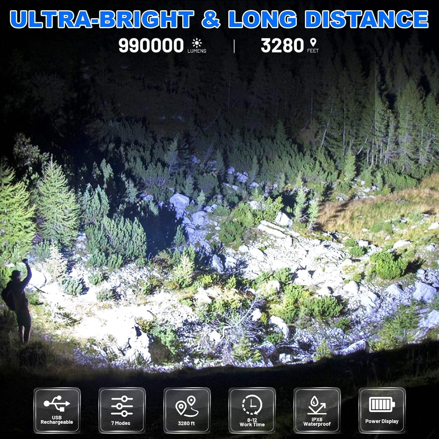 Flashlights High Lumens Rechargeable, 990,000 Lumens Super Bright Led Flash Light, 7 Modes with COB Light, IPX6 Waterproof, Handheld Powerful Flashlight for Home, Camping, Emerge∩cies