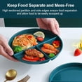 thumbnail image 7 of Portion Control Plate For Adults Weight Loss, Round Bariatric Portion Control Plate, Reusable Wheat Straw Divided Plate With 3 Compartments, Dishwasher & Microwave Safe (4 Pcs), 7 of 7