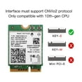 thumbnail image 3 of Tarjeta de red inalámbrica WiFi 6E AX211NGW Band 2.4G/5G/6Ghz para Bluetooth 5.2 AX211 M.2 CNVio Win, 3 of 4