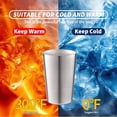 thumbnail image 5 of 6 Pack Stainless Steel Cup Metal Tumbler Double Wall Vacuum Water Glasses Camping Reusable Mugs Bbq Home Office Party Coffee,1.4 inch., 5 of 5