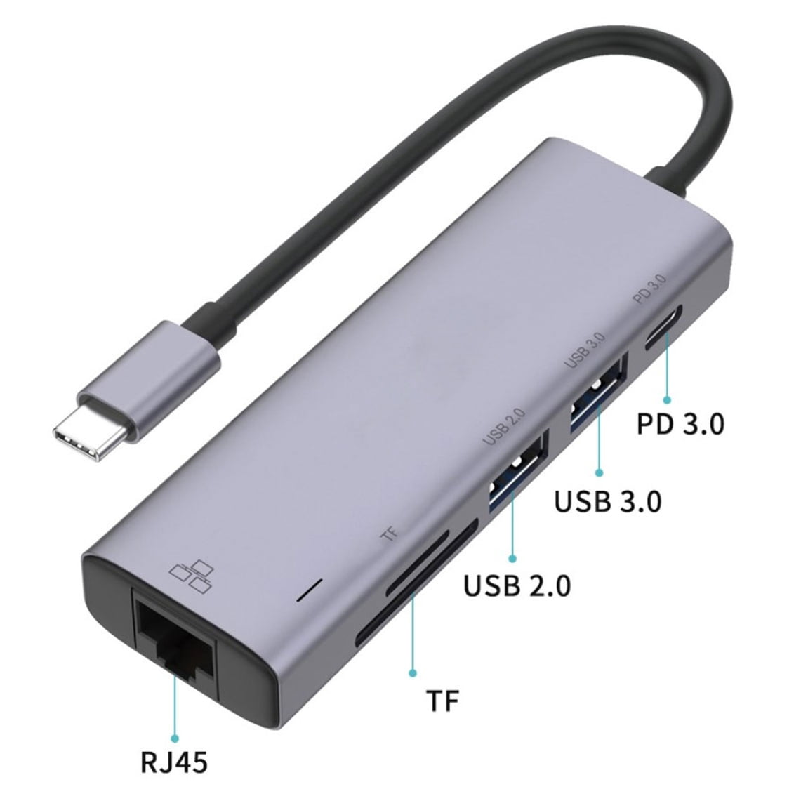 6-in-1 Adapter USB-C Hub for Samsung Galaxy S25/Ultra/Plus - RJ45 Ethernet Port TYPE-C PD Charger Card Reader Network