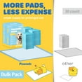thumbnail image 3 of Powools Puppy Pads, 22" x 22" Large 6-Layer 100 Pack Dog Wee Wee Pads with Powerful Absorbency, 3 of 6