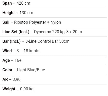 HQ4 HYDRA 420 R2F