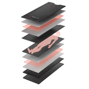 Kala Infrared Sauna Blanket
