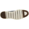 thumbnail image 5 of Men's Cole Haan ZEROGRAND Stitchlite Oxford, 5 of 6