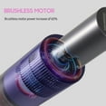 thumbnail image 3 of Aspirador inalámbrico 13Kpa Potente succión 110W Motor sin escobillas extraíble, 3 of 8