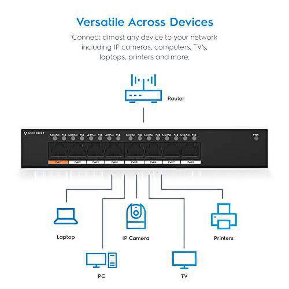 Amcrest 8-Port POE+ Power Over Ethernet POE Switch with Metal Housing, 8-Ports POE+ 802.3af/at 96w (AGPS8E8P-AT-96)