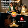 thumbnail image 4 of DAYBETTER Candle Warmer Lamp with Timer, Dimmable Adjustable Height Wax Warmer Lamp，Home Decor Wax Melter Light (2*50W GU10 Bulbs), 4 of 7