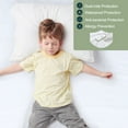 thumbnail image 4 of REGALWOVEN Twin Fitted Sheet Microfiber Bed Mattress Cover Deep Pocket, White, 4 of 6