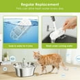 thumbnail image 6 of Mukkela Cat Water Fountain Filters, 6 Pack Replacement Carbon Filters & Replacement Pre-Filter Sponges for Stainless Steel Pet Fountain with Water Level Window, 6 of 8