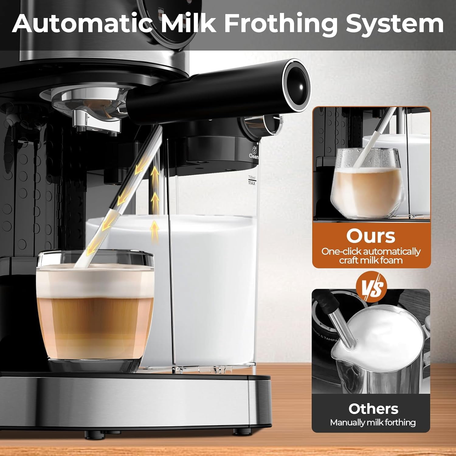 Moifoi 20 Bar Espresso Machine, Multifunctional Coffee Maker with Automatic Milk Frother, Coffee Machine with 57Oz Removable Water Tank & 17 Oz Milk Tank, Cappuccino, Latte