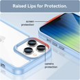 thumbnail image 4 of Case for iPhone 14 Pro Max Case Slim Dropproof [Defend from Drop/Scratch/Slip/Fingerprint] Clear Acrylic Hard Back Soft TPU Bumper Hybrid Phone Cover for iPhone 14 Pro Max-Blue, 4 of 16
