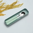 thumbnail image 5 of 2-Piece Children Flatware Set 18/10 Stainless Steel Child Tableware Set Silver Cutlery Set Silverware Dinner(Blue), 5 of 5