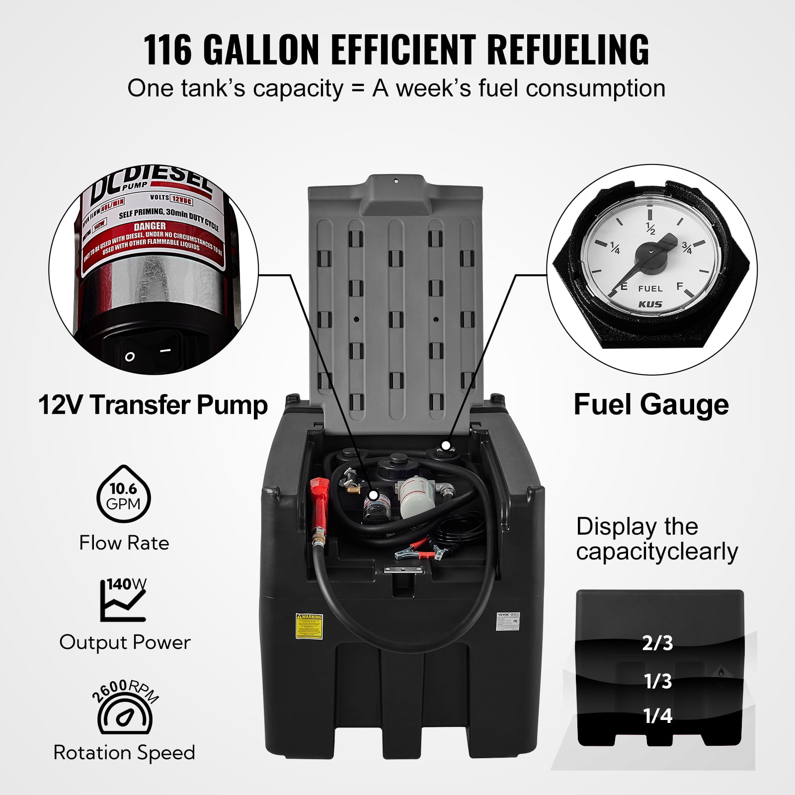 VEVOR Portable Diesel Tank, 116 Gallon Capacity & 10 GPM Flow Rate, Diesel Fuel Tank with 12V Electric Transfer Pump and 13.1ft Rubber Hose, PE Diesel Transfer Tank for Easy Fuel Transportation,Black