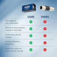 thumbnail image 5 of - Cloudlifter -1 Microphone Activator - Ultra-Clean Microphone Preamp Gain, 5 of 5