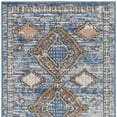 thumbnail image 4 of HomeRoots 2' X 8' Blue Southwestern Power Loom Non Skid Runner Rug, 4 of 6