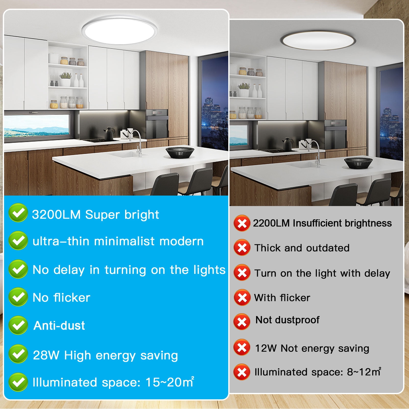 KOGYAS Flush Mount LED Ceiling Light Fixture with 3 Adjustable Color Options,12 Inch 24 Watt Thin Ceiling Lamp Surface Mount for Kitchen Bedroom Utility Laundry Closet Room(2 Packs)