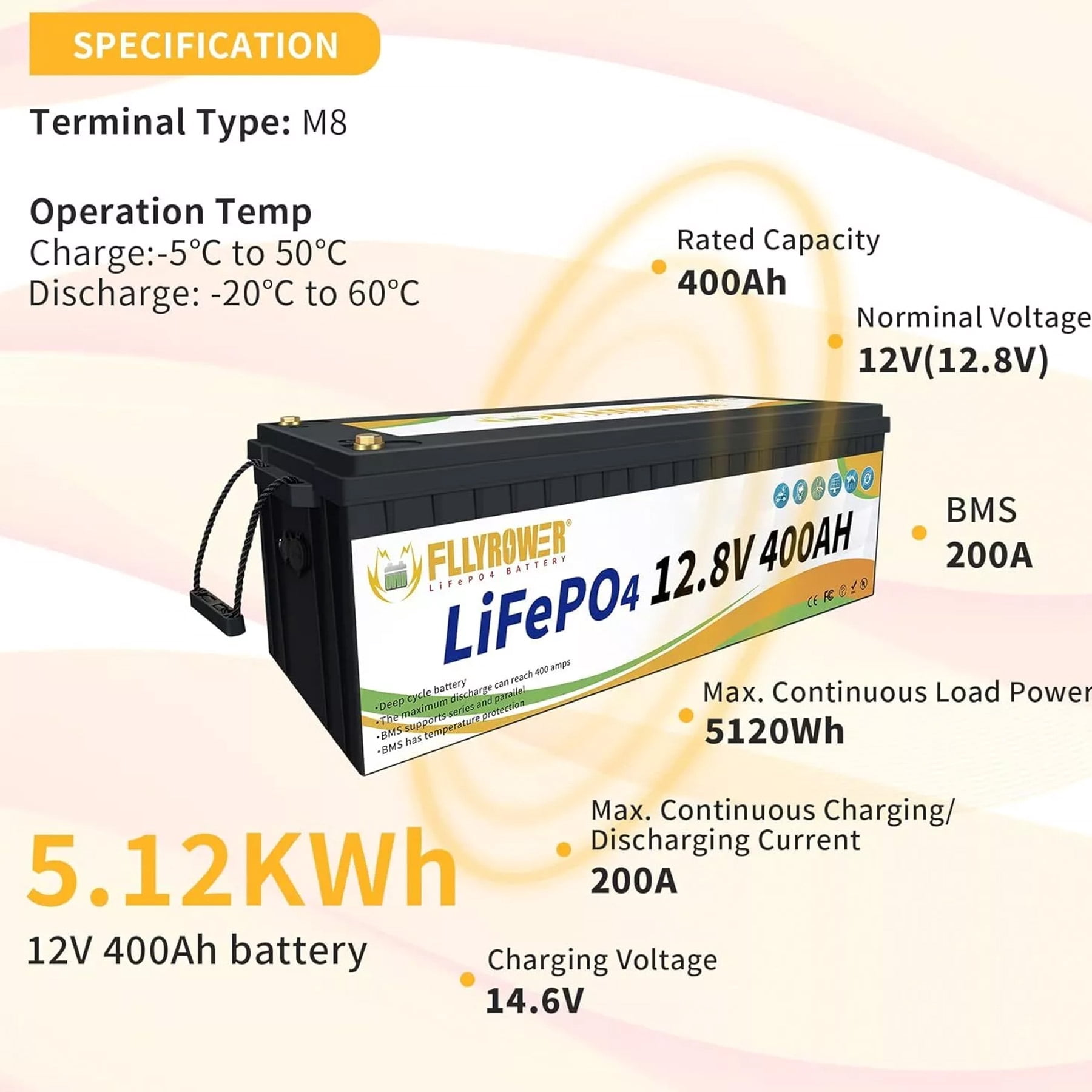 12V 400Ah Golf Carts LiFePO4 Battery with Charger,Built in 200A BMS,FLLYROWER for RV,Marine,Trolling Motor,Solar System,16000+ Deep Cycles & 10 Years Lifetime