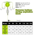 thumbnail image 3 of Lttoisl Self-Adjusting Spring Bomb Fishing Hook Rig for Carp & Catfish, Anti-Explosion Stainless Steel & PE Float, High Success Rate, Multiple Sizes, 3 of 8