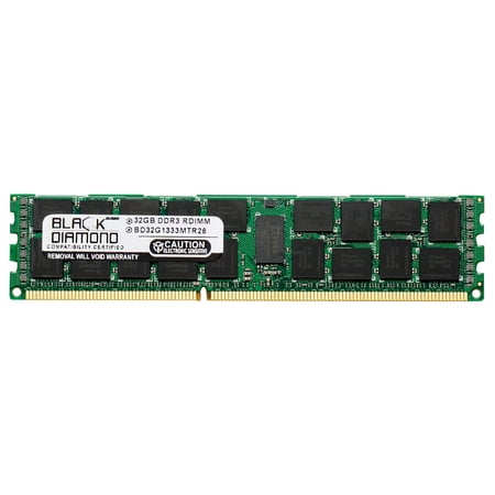 Server Only 32GB Memory IBM eServer X x3650 M3 (ECC Reg) price history on PriceWatchPro