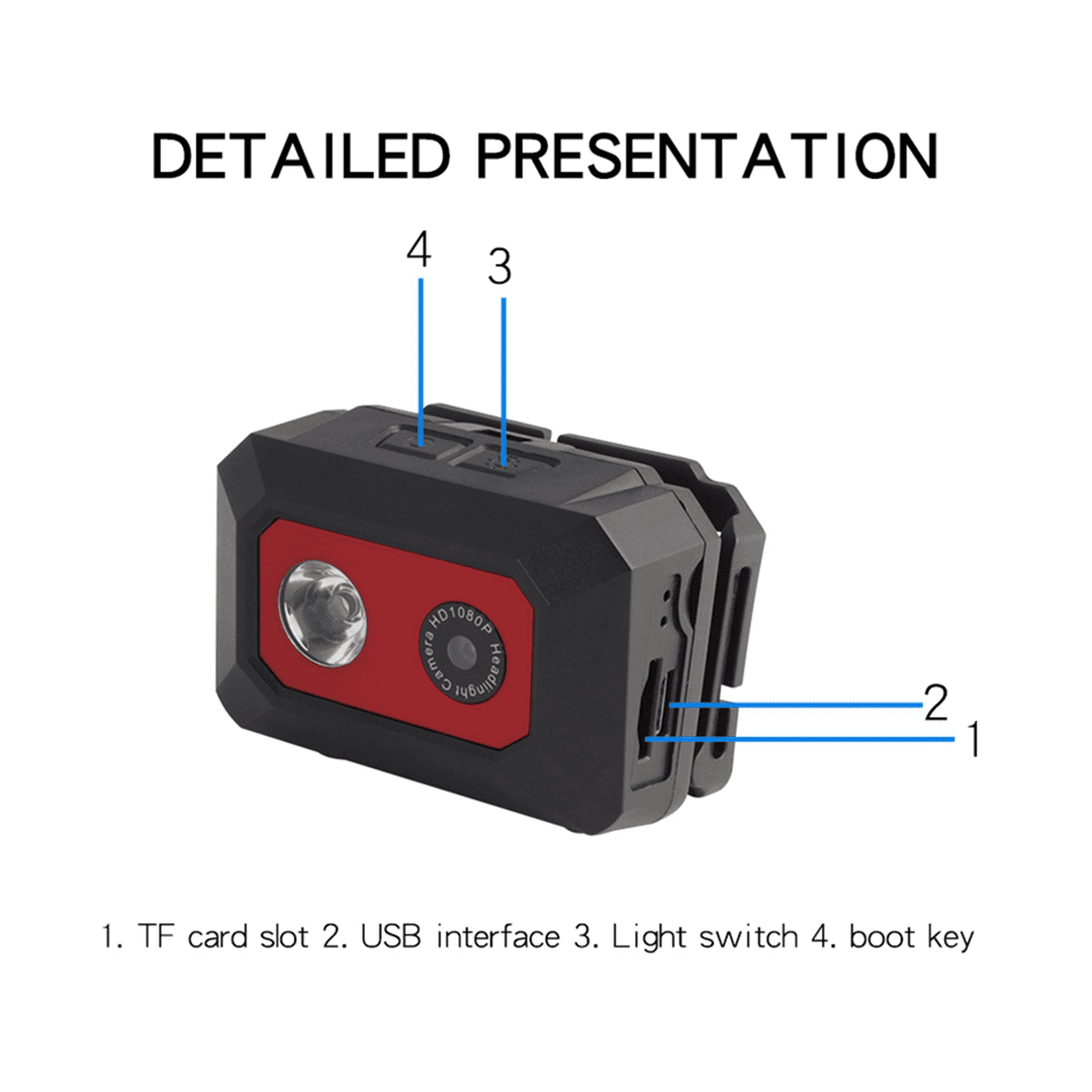 HD 1080P Outdoor Sport Camera F18 Night Vision Camcorder SOS Head-Mounted Action Cameras Helmet Video Recording DVR Cam