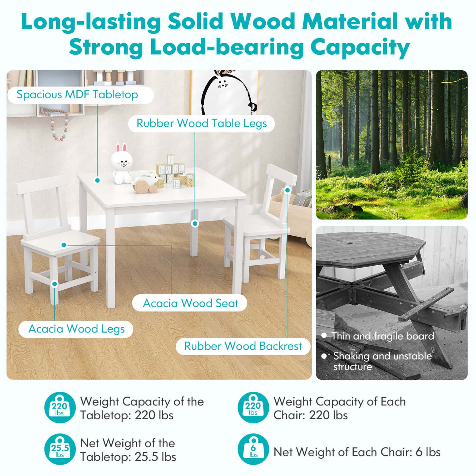 Costway Wooden Kids Table and 2 Chairs Set with Rubber Wood Legs Anti-slip Foot Pads White