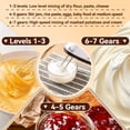 thumbnail image 5 of 7 Speed Electric Hand Mixer, Portable Kitchen Mixer Food Beater with Stainless Steel Beaters & Dough Hooks for Baking Cakes, Eggs, Cream, 5 of 8