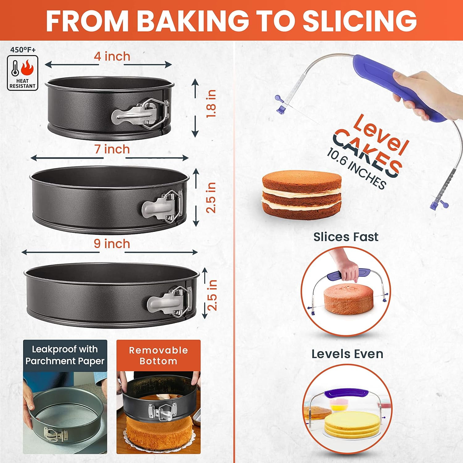 RFAQK 700 PCS  Cake Decorating Kit for Baking-Cake Decorating Supplies with Springform Pans,Cake Leveler,Cake Turntable, Piping Bags with Numbered Tips,Icing Spatulas, Fondant Tools and More
