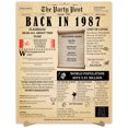 thumbnail image 1 of 37th Birthday Party Decor Poster 37 Years Ago Back In 1987, 1 of 5