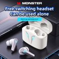 thumbnail image 4 of Auriculares Inalámbricos Bluetooth Monster Xkt06, 4 of 7