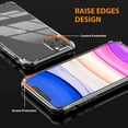 thumbnail image 5 of iPhone 12 Pro Max Clear Case with Tempered Glass Screen Protector, Camera Lens Protector, Compatible With Apple iPhone 12 Pro Max 6.7 inch, Transparent, 5 of 8