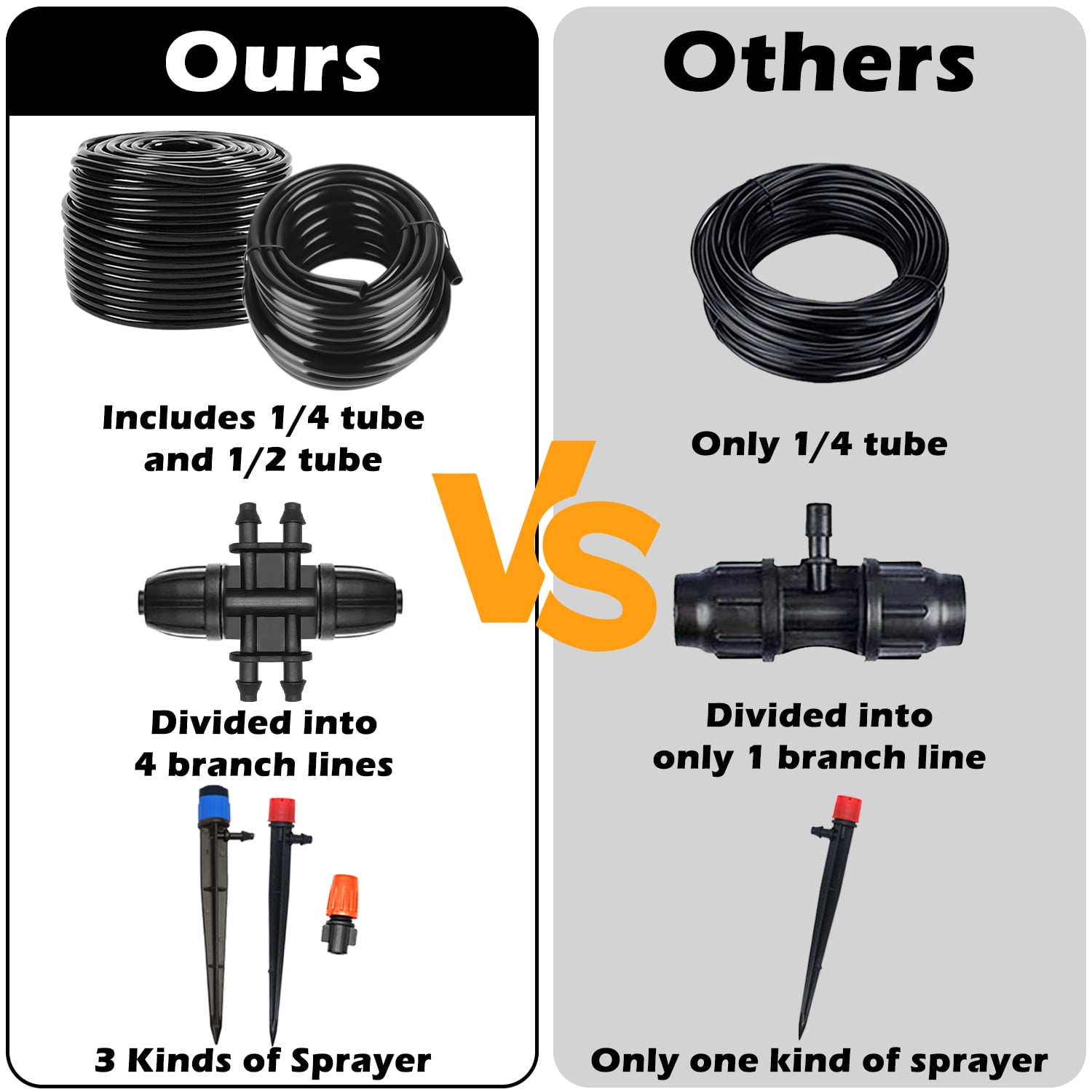 240FT Drip Irrigation System,Automatic Drip Irrigation Kit with 1/2 inch Hose 1/4 inch Distribution Tubing and Accessories,for Lawn Raised Bed Greenhouse Plant Watering System