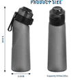thumbnail image 3 of Scented Water Bottle Set, Scent Water Bottle(22 oz/650 ml) with 7 Fruit Flavour Pods, Fruit Fragrance Scented Water Cup BPA Free Sports Water Cup for School, Gym(Black), 3 of 8