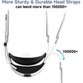 thumbnail image 6 of RGB Head Strap with Battery for Meta/Oculus Quest 3/Quest 3S, 10000mAh Battery Pack for Extended 8H of Playtime, Fast Charging VR Power, Adjustable Elite Strap Enhanced Support and Balance, 6 of 7