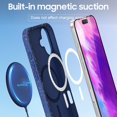 thumbnail image 4 of Decase for iPhone 16 Mag-Safe Case, Shockproof, Drop-Proof, Ultra Slim PC+Soft TPU Back Cover, Thin Matte Protective Case, 3X Military Standard Tested, Magnetic Protective Phone Case,Navyblue, 4 of 7