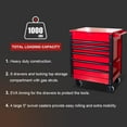 thumbnail image 5 of HPDMC 6-Drawer Rolling Tool Cart - Heavy Duty 1000 lbs Capacity Mobile Tool Cabinet with Steel Workbench & Wooden Folding Table - Mechanic Tool Trolley with Locking Casters, 5 of 17