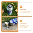 Haqieyen Camping Gas Tank Adapter Propane Converter for Stove