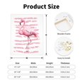 thumbnail image 2 of KLL Flamingo Print Canvas Wall Art, Canvas Painting Prints Canvas Art Wall Decor Home Decoration for Living Room Bedroom Office, 2 of 6